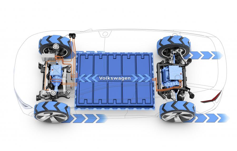 Схема Volkswagen I.D. Showcar Crozz 2017 года  (фото 25 из 55)